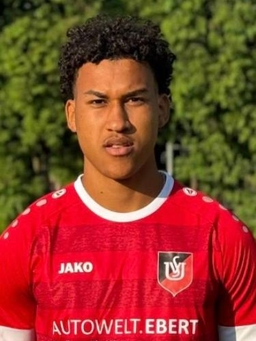 Avatar Bild für Angel Arthee