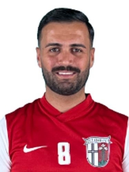 Avatar Bild für Kirles Isaac