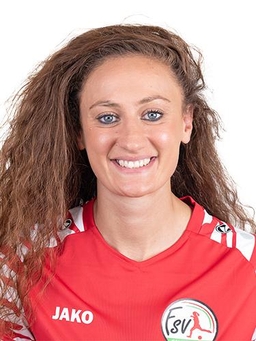 Avatar Bild für Shpresa Aradini