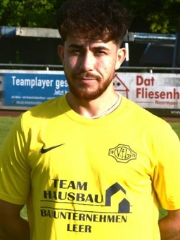 Avatar Bild für Zolfaqhar Nazari