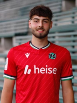 Avatar Bild für Ammon Moser