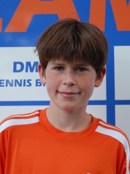 Avatar Bild für Henrik Wanink