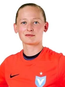 Avatar Bild für Inga Buchholz