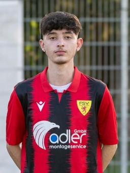 Avatar Bild für Gianluca Di Meo