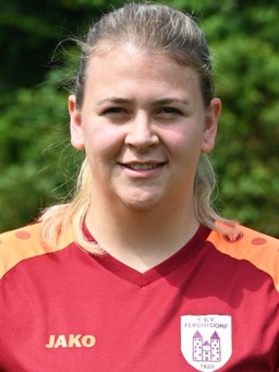 Avatar Bild für Ina Schweizer