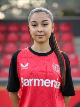 Avatar Bild für Ilke Kuzdere