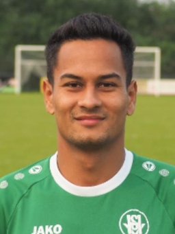 Avatar Bild für Kitischa Lukas Gutenberger