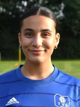 Avatar Bild für Nalin Ablak