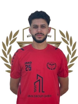 Avatar Bild für Furkan Kirmaci