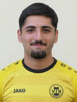 Avatar Bild für Dlkash Khalid Koti
