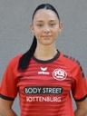 Avatar Bild für Profilbild
