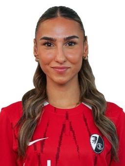 Avatar Bild für Miray Cin