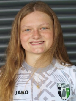 Avatar Bild für Inka Holling