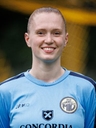 Avatar Bild für Profilbild