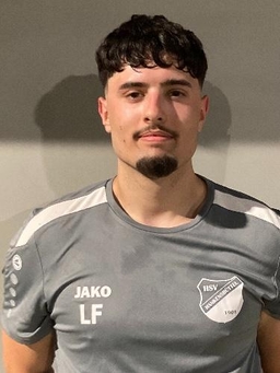 Avatar Bild für Luan Musliu