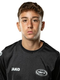 Avatar Bild für Ömer Ates