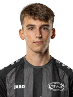 Avatar Bild für Lukas Zacharias