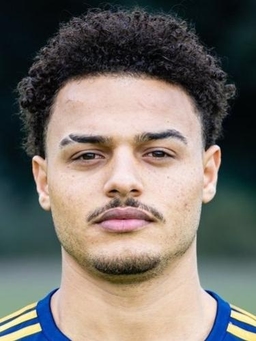 Avatar Bild für Al Ali Ammer