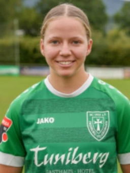 Avatar Bild für Maly Wallem