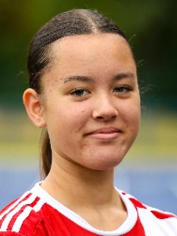 Avatar Bild für Lena Kutsche