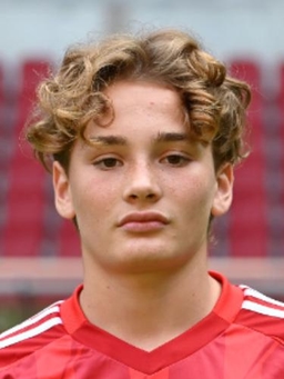 Avatar Bild für Mats Knopp