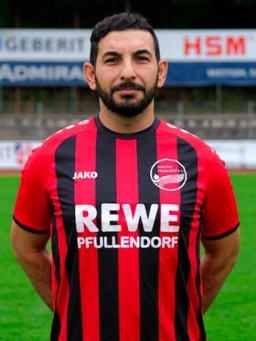 Avatar Bild für Daniel Budak