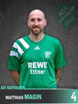 Avatar Bild für Matthias Magin