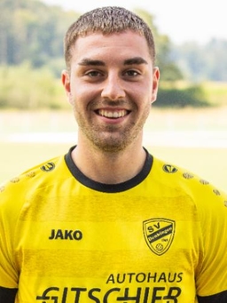 Avatar Bild für Jens Ammann