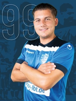 Avatar Bild für Giokan Amet