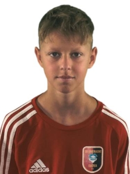 Avatar Bild für Max Wolter