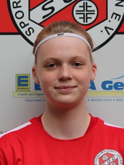 Avatar Bild für Lotte Sofia Hellwig