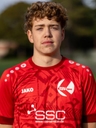 Avatar Bild für Profilbild