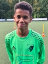 Avatar Bild für Profilbild