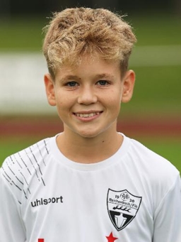 Avatar Bild für Alexander Shashov
