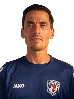 Avatar Bild für Santiago Ezequiel Ballabriga