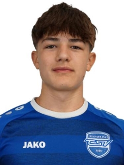 Avatar Bild für Ante Cancar