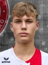 Avatar Bild für Profilbild