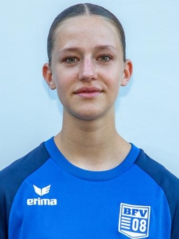 Avatar Bild für Annalena Bär