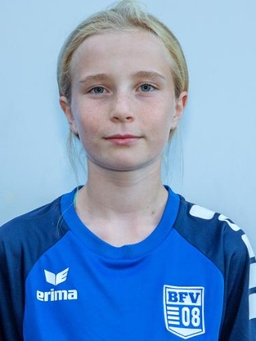 Avatar Bild für Annalena Nixdorf