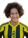 Avatar Bild für Profilbild