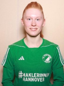 Avatar Bild für Anika Schwarzer