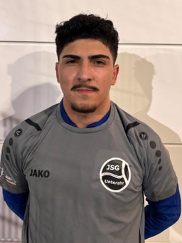 Avatar Bild für Lukman Ajou