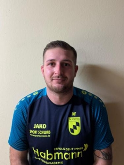 Avatar Bild für Luca Ciatto
