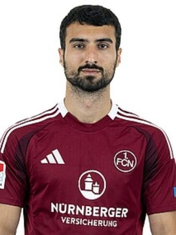 Avatar Bild für Mahir Emreli