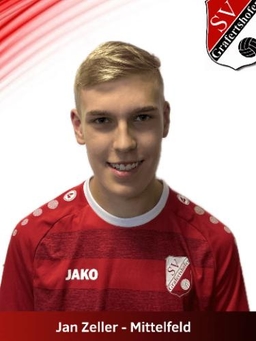 Avatar Bild für Jan Zeller