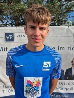 Avatar Bild für Nicolae Ceaciru