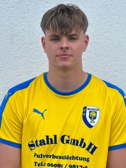 Avatar Bild für Finn Abel