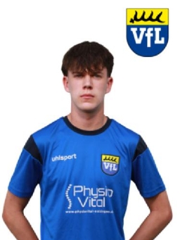 Avatar Bild für Nick Czechtizky