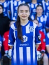 Avatar Bild für Profilbild