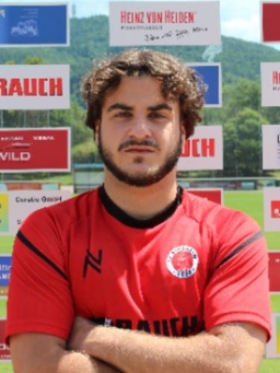 Avatar Bild für Halil-Ibrahim Karaoglu